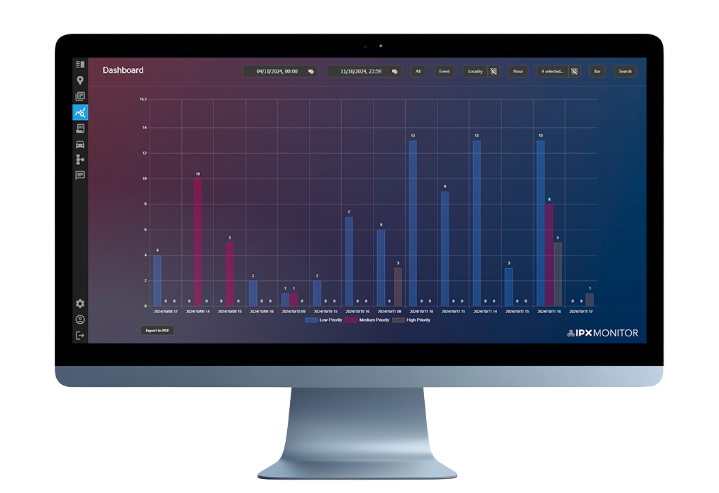 Plataforma VMS Inteligente IPXMonitor